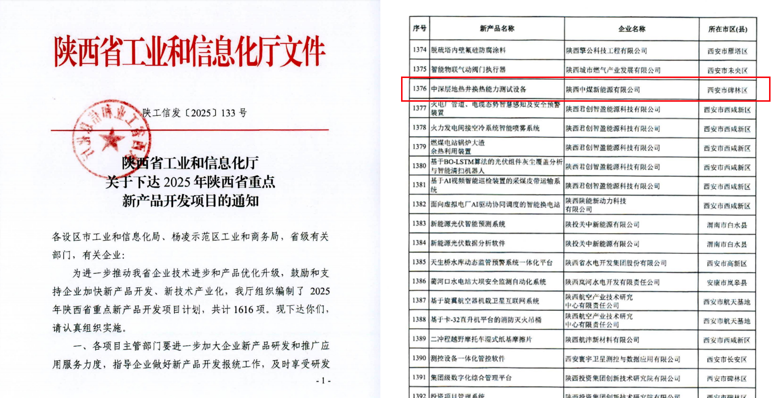 陕西中煤新能源有限公司“中深层地热井换热能力测试设备”入选2025年陕西省重点新产品开发项目（图：刘博洋）.jpg