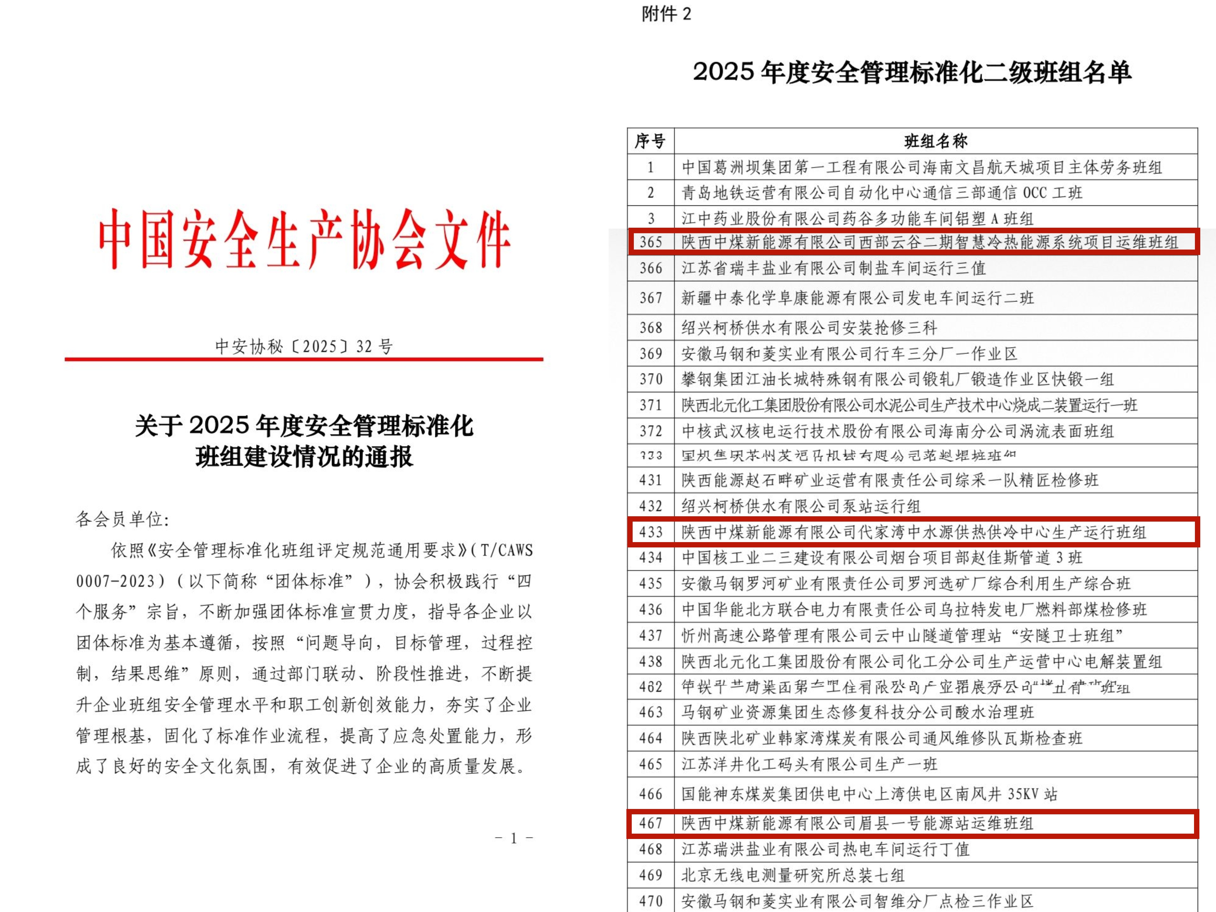 191766136162196803.jpeg 近日,陕西中煤新能源有限公司三个班组获评“2025年度安全管理标准化二级班组”荣誉(图:桑田).jpg